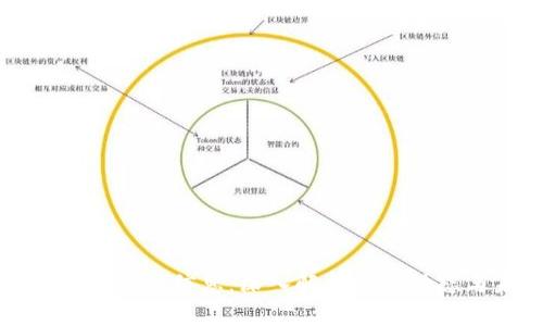 区块链情报组最新信息：深入解析行业动态与未来趋势
