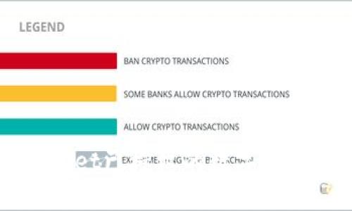 如何查看TPWallet已授权的数字货币及其管理方法