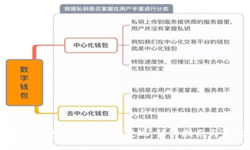 如何在TP钱包中实现资产变现：详细指南与最佳实践
