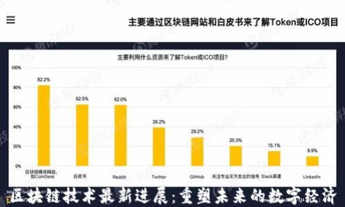 
区块链技术最新进展：重塑未来的数字经济