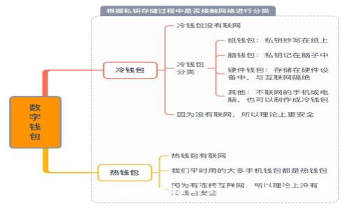 : 上海币：引领区块链时代的新金融工具