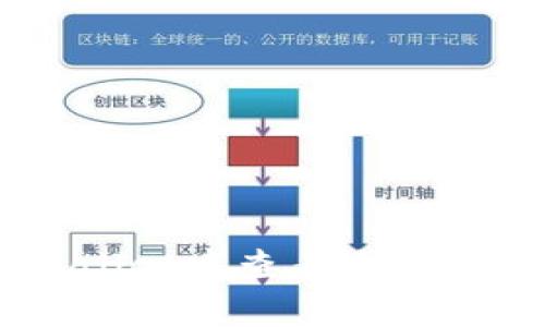 如何在TPWallet中查看您购买的加密货币