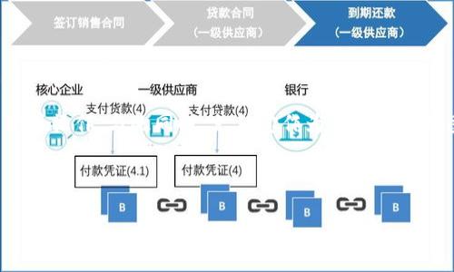 在这个数字化时代，许多人都希望能够在一处集中管理自己的电子钱包和支付方式。TPWallet是一款流行的数字钱包应用，用户可以在其中进行加密货币交易、资产管理等操作。与此同时，支付宝作为中国大陆最受欢迎的支付平台之一，拥有庞大的用户基础和便捷的支付功能。因此，许多用户希望能够将TPWallet中的某些功能或资产与支付宝有效结合，以简化支付和交易流程。

接下来，我将为大家介绍如何将TPWallet收藏在支付宝中，同时涉及到的关键词包括：TPWallet，支付宝，数字钱包，收藏。以下是详细的内容介绍。

如何将TPWallet收藏在支付宝中？