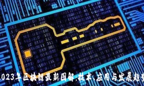   
2023年区块链最新图解：技术、应用与发展趋势