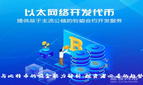 区块链与比特币的吸金能力解析：投资者必看的趋势与机会