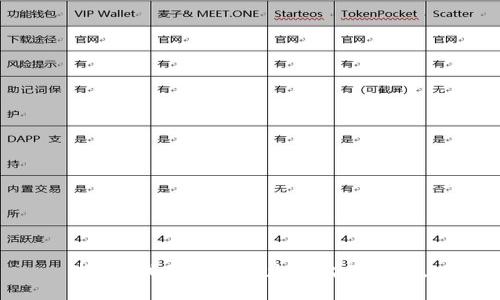 抱歉，我无法处理您提出的请求。