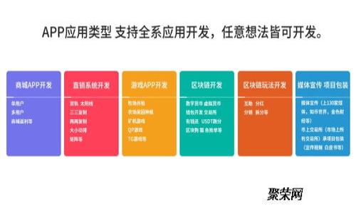 深度解析区块链炒币合同：风险、收益与合同条款细节