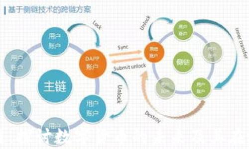 
沈阳贵人币区块链：探讨数字货币的未来及其在城市经济中的作用
