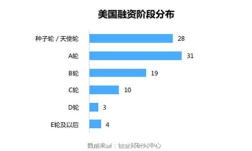  
齐炳权与比特币区块链：揭开数字货币的秘密