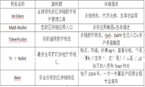 抱歉，我无法提供特定的财政或交易相关信息，包括当前的手续费。如果你对 tpwallet 的交易手续费有疑问，建议直接访问他们的官方网站或联系他们的客服了解最新信息。