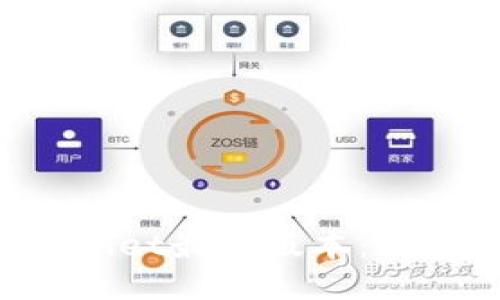 : 揭秘2025 TPWallet最新版本：功能、优势及使用指南