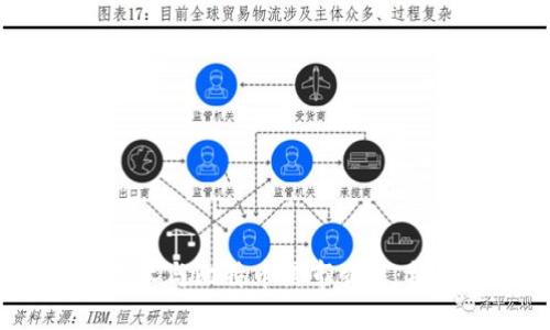  区块链技术与比特币黑市交易：机遇与挑战
