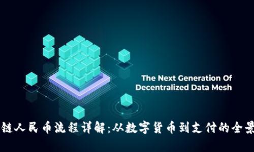 区块链人民币流程详解：从数字货币到支付的全景分析