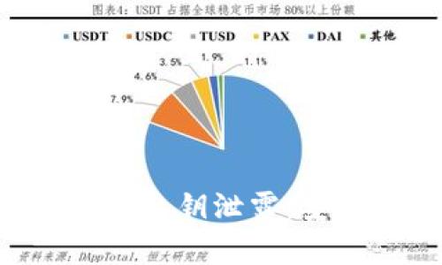  如何应对TPWallet私钥泄露：安全措施与恢复指南