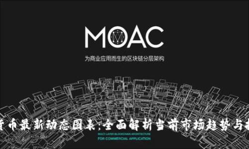 区块链货币最新动态图表：全面解析当前市场趋势与投资机会