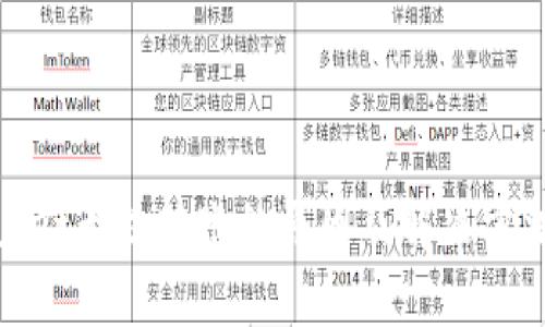 tpwallet无法转账的原因及解决方法详解