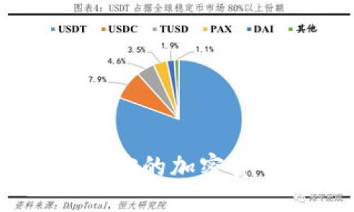 如何通过TPWallet将币安的加密货币快速转移到火币平台