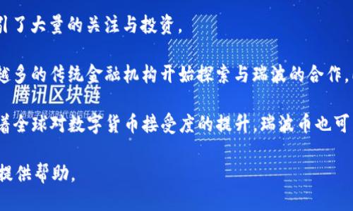   如何将瑞波币（XRP）安全转入TPWallet钱包 / 
 guanjianci 瑞波币, XRP, TPWallet, 加密货币转账 /guanjianci 

# 如何将瑞波币（XRP）安全转入TPWallet钱包

在加密货币的世界中，安全与便利性始终是用户所关心的两个重要方面。瑞波币（XRP）作为一种快速、高效的数字货币，被广泛应用于跨境支付解决方案。而TPWallet则是一个多功能的数字资产钱包，支持多种加密货币的存储与管理。在这篇文章中，我们将重点介绍如何将瑞波币安全地转入TPWallet，并分析在这一过程中可能遇到的问题。

## 第一步：下载并安装TPWallet

首先，您需要在您的手机或电脑上下载并安装TPWallet。TPWallet拥有手机应用版本和网页版本，您可以根据自己的使用习惯进行选择。

在手机端，您可以直接前往App Store或Google Play，搜索“TPWallet”并下载安装。在PC端，可以访问TPWallet的官方网站，按照提示进行下载。

## 第二步：创建一个TPWallet账户

安装完成后，您需要创建一个TPWallet账户。打开TPWallet应用程序，选择“创建新钱包”选项，然后按照提示设置您的钱包名称和密码。

这里需要注意的是，密码要设置得既复杂又易于记忆。同时，TPWallet会生成一组恢复助记词，请务必妥善保管此助记词。如果您的设备发生故障或丢失，您可以通过它恢复您的账户。

## 第三步：获取您的瑞波币（XRP）地址

在成功创建TPWallet账户后，您需要获取您的瑞波币地址。进入TPWallet，并选择XRP选项，您的XRP地址将显示在屏幕上。

此地址是以一长串字符组合呈现的字符串，用于接收瑞波币。请特别注意，在进行任何转账操作之前，确保您复制了正确的地址。

## 第四步：从交易所转出瑞波币

接下来，您需要将瑞波币从您的交易所账户转移到TPWallet。在您的交易所账户中找到“提现”或“转出”选项，并选择XRP作为转出的加密货币。

在填入转账信息时，将您在TPWallet上获取到的瑞波币地址粘贴到目标地址栏。输入要转出的瑞波币数量，并确认交易。请仔细核对所有信息，确保地址正确无误。

## 第五步：确认交易状态

提交转账请求后，您可以在交易所的记录中查看交易状态。通常情况下，转账的确认时间取决于网络的繁忙程度。您也可以在TPWallet中查看到收到的瑞波币余额。

如果在某一时间节点上未能成功接收到瑞波币，请耐心等待，必要时可以联系交易所的客服进行查询。

## 可能相关的问题

在具体操作过程中，您可能会遇到以下问题。接下来，我们将详细解答这些问题。

### 问题1：如果忘记TPWallet的密码该怎么办？

忘记TPWallet密码的解决方案

如果您忘记了TPWallet的密码，首先您也许可以尝试用自己设置的密码进行多次输入，尤其是在考虑到输入法的切换时。然而，如果多次尝试后仍无法登录，您将需要依赖于之前的助记词来恢复账户。

TPWallet允许用户在创建钱包时生成助记词，这是恢复钱包的重要依据。在TPWallet的登录界面，您会看到“恢复钱包”的选项。您可以选择此选项并输入助记词，系统将引导您重新设置密码并访问您的账户。请务必确保助记词的保密性，因为任何拥有此助记词的人都可以访问您的钱包。

在未来，为了避免再次出现这种情况，建议您将密码及助记词妥善备份在安全的地方，例如加密存储设备或密码管理器中。不要将其存储在公共文本文件中，避免被他人获取。

### 问题2：TPWallet的安全性如何？

TPWallet的安全性分析

TPWallet在安全性设计上采用了多项先进技术。首先，它提供了私钥管理方案，用户的私钥并不会上传至TPWallet服务器，保障了用户资产的隐私和安全。用户的资产完全掌控在自己手中，无需担心被中心化机构侵犯。

其次，TPWallet还有多重身份验证功能，当用户进行提现、转出等关键操作时，系统可能会要求进一步的验证，以确保是账户持有者本人进行操作。此外，TPWallet应用程序本身采用了加密算法，确保用户的交易信息在传输过程中不被窃取。

然而，用户在使用TPWallet时也需要提高警惕，不要随便点击不明链接，更不要向陌生人透露任何关于账户的信息。网络安全事件屡见不鲜，保持良好的安全习惯是保护资产的重要保障。

### 问题3：交易延迟到达的原因是什么？

交易延迟到达的原因分析

瑞波币的交易由网络节点进行确认，虽然一般情况下交易确认速度较快，但在某些情况下，用户可能会遇到延迟到账的情况。这种延迟通常与以下几个因素有关：

strong网络繁忙：/strong当某一时间节点内有大量的交易请求时，网络的承载能力可能会受到抑制，从而导致交易确认速度变慢。

strong转账手续费设置：/strong在某些交易平台，用户可以手动设置转账手续费。手续费越高，优先处理的机会也就越大。如果您选择了较低的手续费，交易确认时间可能会延长。

在未能及时到账的情况下，建议您耐心等待。同时，您也可以使用瑞波币区块链浏览器检测该笔交易的状态，确认其是否已被处理，避免不必要的担忧。

### 问题4：如何选择适合自己的加密货币钱包？

选择加密货币钱包的指南

选择合适的加密货币钱包是您进入数字货币世界的重要一步。以下是几个需要考虑的因素：

strong安全性：/strong安全性无疑是选择钱包时最重要的考虑因素之一。选择那些提供私钥自管的非托管钱包会更加安全，同时要确保钱包软件和设备都经过可靠的安全防护。

strong用户体验：/strong网站或移动应用的用户界面设计需要简洁清晰，操作流程要符合用户的直觉。良好的用户体验会使得新手用户在注册、存储和交易时更加顺畅舒适。

strong支持的资产种类：/strong是否支持您希望存储的各种加密资产，也是一个重要的考虑点。如果您投资多种不同的数字货币，建议选择一个支持多资产的综合钱包，而不仅仅是单一币种的专用钱包。

strong社区及支持：/strong了解钱包的用户评价和社区反馈也是选择的法宝。通过调查用户的使用体验、问题反馈等情况，可以为您的选择提供参考，以免在使用时踩坑。

### 问题5：瑞波币的未来发展趋势是什么？

瑞波币未来发展趋势分析

瑞波币（XRP）的发展历程与区块链技术的进步密切相关。作为专注于金融支付领域的数字货币，瑞波在过去几年中实现了多项交易及合作业务，吸引了大量的关注与投资。

首先，瑞波的技术优势使其在处理跨境支付时具有无与伦比的速度和低成本，成为很多金融机构的选择。近年来，随着区块链技术的不断演进，越来越多的传统金融机构开始探索与瑞波的合作。同时，瑞波针对合规化的努力，也让其在监管环境中占据了一定优势。

未来，随着去中心化金融（DeFi）和中心化金融（CeFi）的交融，瑞波将有可能利用其出色的即时结算能力和透明记录功能，拓展其市场份额。此外，随着全球对数字货币接受度的提升，瑞波币也可能会参与更多的支付场景，使用户的使用体验更加便利。

总的来说，将瑞波币转入TPWallet的步骤虽然简单，但在实际操作中，用户仍需保持警惕，确保每一步骤的准确性和安全性。希望这篇文章能够为您提供帮助。