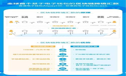 2023年38号区块链最新消息：趋势、应用与前景分析