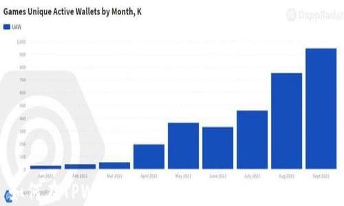 
如何在TPWallet中添加多个币种：全面指南