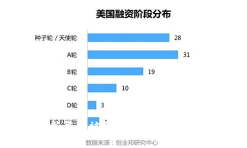 : 如何重新登录被卸载的TPWallet：详细指南