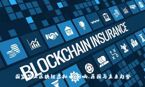 国家禁止区块链虚拟币：影响、原因与未来趋势