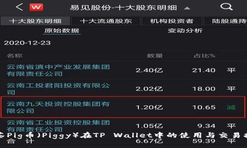 抹茶Pig币（Piggy）在TP Wallet中的使用与交易指南