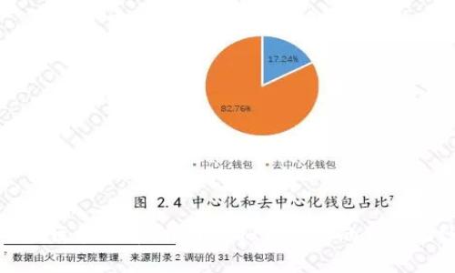 绿洲区块链币：揭开虚拟币背后的真实面纱