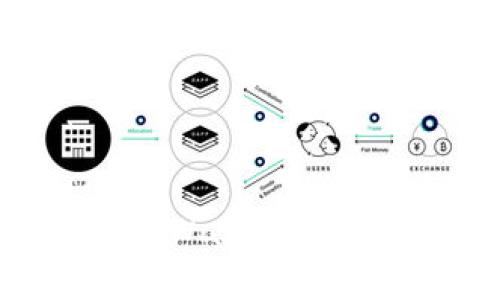 如何将狗狗币提取到TPWallet：完整指南与常见问题解答