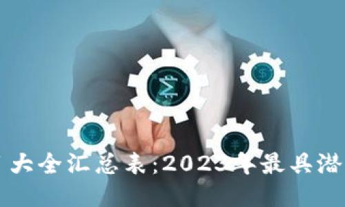 区块链最新项目大全汇总表：2023年最具潜力的区块链创新