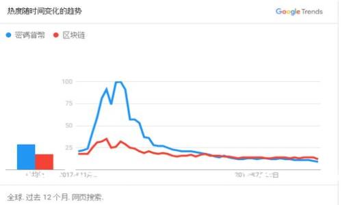 如何找回丢失的TPWallet助记词：全面指南及具体步骤