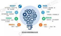 如何在TPWallet中正确设置交易滑点以最大化收益