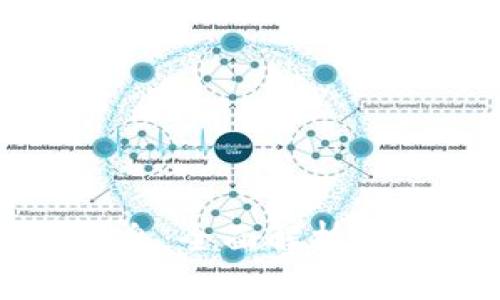 马达区块链最新消息：全面解析技术突破与市场趋势
