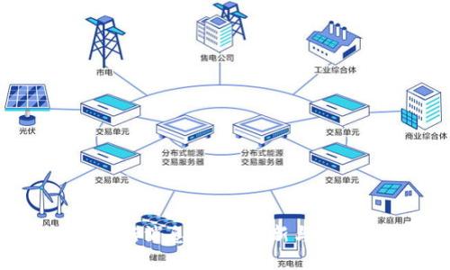 南航区块链最新消息：探索创新与应用的无限可能