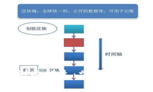 海南最新区块链培训班招生：掌握前沿技术，助力职业发展
